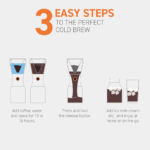 ASOBU Coldbrew Insulated Portable Brewer - KB900 - Image 3