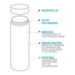 ASOBU Le Baton Travel Bottle - LB17 - Image 3